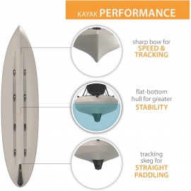 Emotion Stealth 11 Angler Kayak