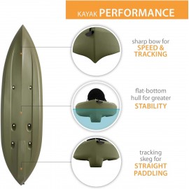 Lifetime Tamarack 120 Angler Kayak