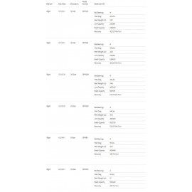 Shimano Speedmaster II Lever Drag Reels